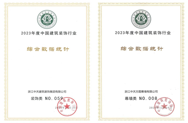 豪运国际装饰集团位列2023年度中国建筑装饰企业百强59位、幕墙百强第8位